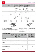 Preview for 134 page of AL-KO SOLO 127429 Operating Instructions Manual