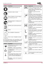 Preview for 143 page of AL-KO SOLO 127429 Operating Instructions Manual