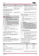 Preview for 187 page of AL-KO SOLO 127429 Operating Instructions Manual