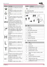 Preview for 193 page of AL-KO SOLO 127429 Operating Instructions Manual