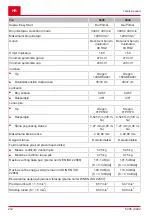 Preview for 212 page of AL-KO SOLO 127429 Operating Instructions Manual