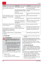 Preview for 238 page of AL-KO SOLO 127429 Operating Instructions Manual