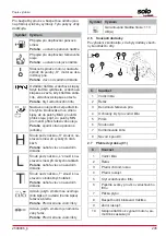 Preview for 245 page of AL-KO SOLO 127429 Operating Instructions Manual