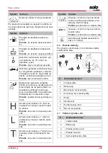 Preview for 269 page of AL-KO SOLO 127429 Operating Instructions Manual