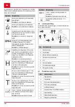 Preview for 320 page of AL-KO SOLO 127429 Operating Instructions Manual