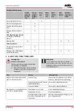 Preview for 337 page of AL-KO SOLO 127429 Operating Instructions Manual