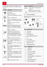 Preview for 344 page of AL-KO SOLO 127429 Operating Instructions Manual