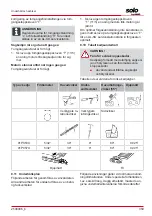 Preview for 359 page of AL-KO SOLO 127429 Operating Instructions Manual