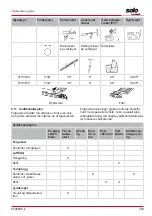 Preview for 383 page of AL-KO SOLO 127429 Operating Instructions Manual