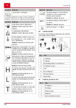 Preview for 392 page of AL-KO SOLO 127429 Operating Instructions Manual