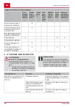 Preview for 488 page of AL-KO SOLO 127429 Operating Instructions Manual