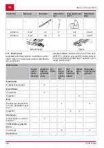 Preview for 540 page of AL-KO SOLO 127429 Operating Instructions Manual