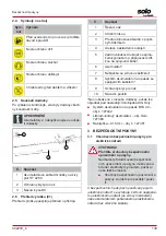 Предварительный просмотр 139 страницы AL-KO solo 127440 Translation Of The Original Instructions For Use