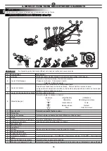 Предварительный просмотр 18 страницы AL-KO solo 127448 Original Instructions Manual