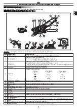 Предварительный просмотр 31 страницы AL-KO solo 127448 Original Instructions Manual