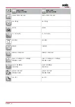 Предварительный просмотр 5 страницы AL-KO SOLO 4237 Li SP Translation Of The Original Instructions For Use