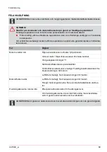 Preview for 69 page of AL-KO Solo 7505 V2R Instructions For Use Manual