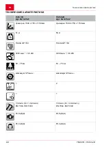 Preview for 80 page of AL-KO Solo 7505 V2R Instructions For Use Manual