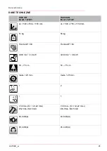 Preview for 91 page of AL-KO Solo 7505 V2R Instructions For Use Manual