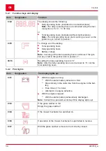 Preview for 5 page of AL-KO solo ak127370 Manual