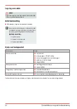 Preview for 52 page of AL-KO solo BF 5002-R I Instructions For Use Manual