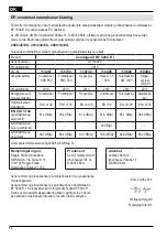 Preview for 66 page of AL-KO solo BF 5002-R I Instructions For Use Manual