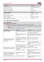 Предварительный просмотр 497 страницы AL-KO Solo CS 4235 Translation Of The Original Instructions For Use