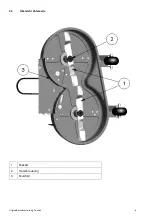 Preview for 7 page of AL-KO solo FMD 90.5 Translation Of The Original Operating Instructions