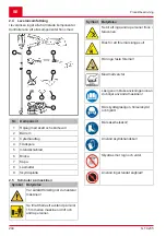 Предварительный просмотр 244 страницы AL-KO Solo GT 4235 Translation Of The Original Instructions For Use