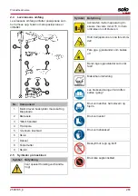 Предварительный просмотр 261 страницы AL-KO Solo GT 4235 Translation Of The Original Instructions For Use