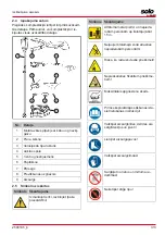 Предварительный просмотр 313 страницы AL-KO Solo GT 4235 Translation Of The Original Instructions For Use