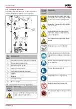 Предварительный просмотр 351 страницы AL-KO Solo GT 4235 Translation Of The Original Instructions For Use