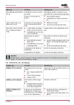 Предварительный просмотр 31 страницы AL-KO SOLO Robolinho 1200 Manual