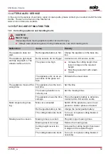 Предварительный просмотр 59 страницы AL-KO SOLO Robolinho 1200 Manual