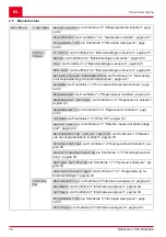 Предварительный просмотр 70 страницы AL-KO SOLO Robolinho 1200 Manual