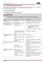 Предварительный просмотр 89 страницы AL-KO SOLO Robolinho 1200 Manual