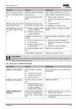 Предварительный просмотр 213 страницы AL-KO SOLO Robolinho 1200 Manual