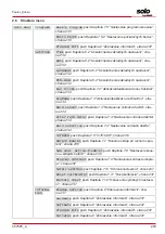 Предварительный просмотр 223 страницы AL-KO SOLO Robolinho 1200 Manual