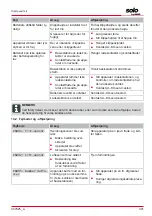 Предварительный просмотр 301 страницы AL-KO SOLO Robolinho 1200 Manual