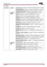 Предварительный просмотр 311 страницы AL-KO SOLO Robolinho 1200 Manual