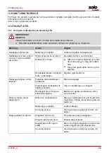 Предварительный просмотр 329 страницы AL-KO SOLO Robolinho 1200 Manual