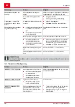 Предварительный просмотр 330 страницы AL-KO SOLO Robolinho 1200 Manual