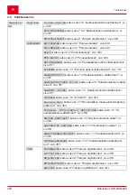 Предварительный просмотр 340 страницы AL-KO SOLO Robolinho 1200 Manual