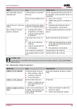 Предварительный просмотр 359 страницы AL-KO SOLO Robolinho 1200 Manual