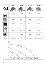 Предварительный просмотр 20 страницы AL-KO SP 1200 Operating Instructions Manual