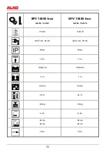 Предварительный просмотр 4 страницы AL-KO SPV 10000 INOX User Manual