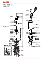 Предварительный просмотр 62 страницы AL-KO SPV 10000 INOX User Manual