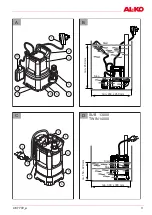 Предварительный просмотр 3 страницы AL-KO SUB 10000 DS Manual