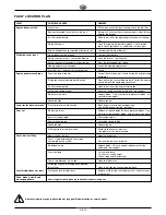 Предварительный просмотр 37 страницы AL-KO T20-102HDE Translation Of Original User Instructions