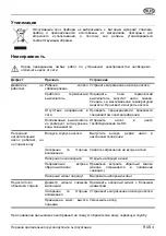 Предварительный просмотр 59 страницы AL-KO TDS 1001/3 Operating Instructions Manual